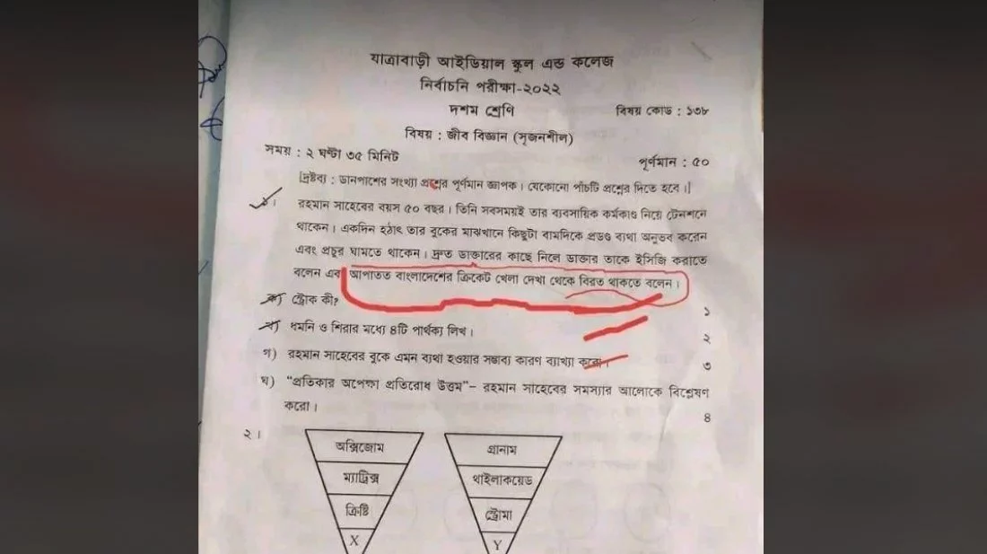 এবার বাংলাদেশের ক্রিকেট খেলা নিয়ে বিতর্কিত প্রশ্ন